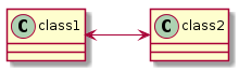 diagram classes 1