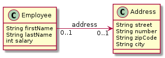 diagram classes 4