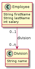 diagram classes 6 png