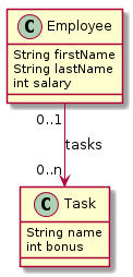 diagram classes 7 png